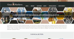 Desktop Screenshot of gracematthews.com